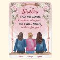 Sister-ILl-Always-Be-There-For-You-Personalized-Blanket-Birthday-Sisters-dayGift-For-Sisters-5_e229ce7b-bee3-4dd8-8269-56053629ab65.jpg
