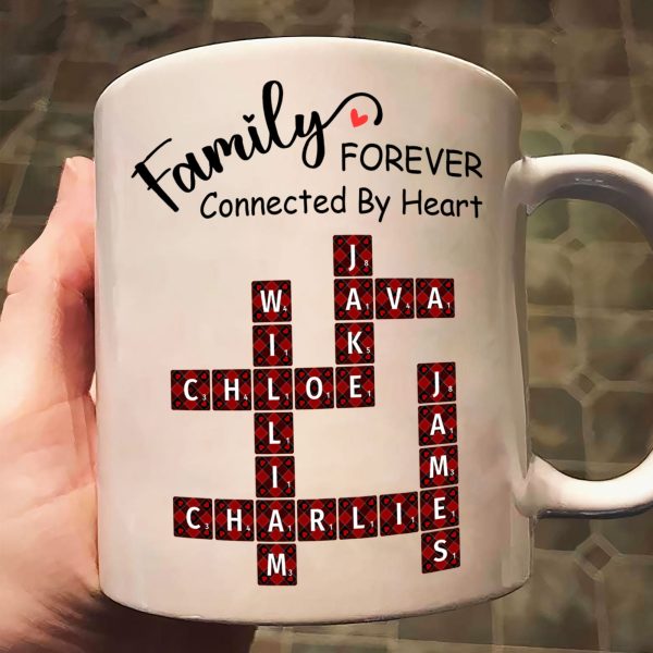 Forever-Connected-By-Heart-Scrabble-Name-Personalized-Mug_1.jpg